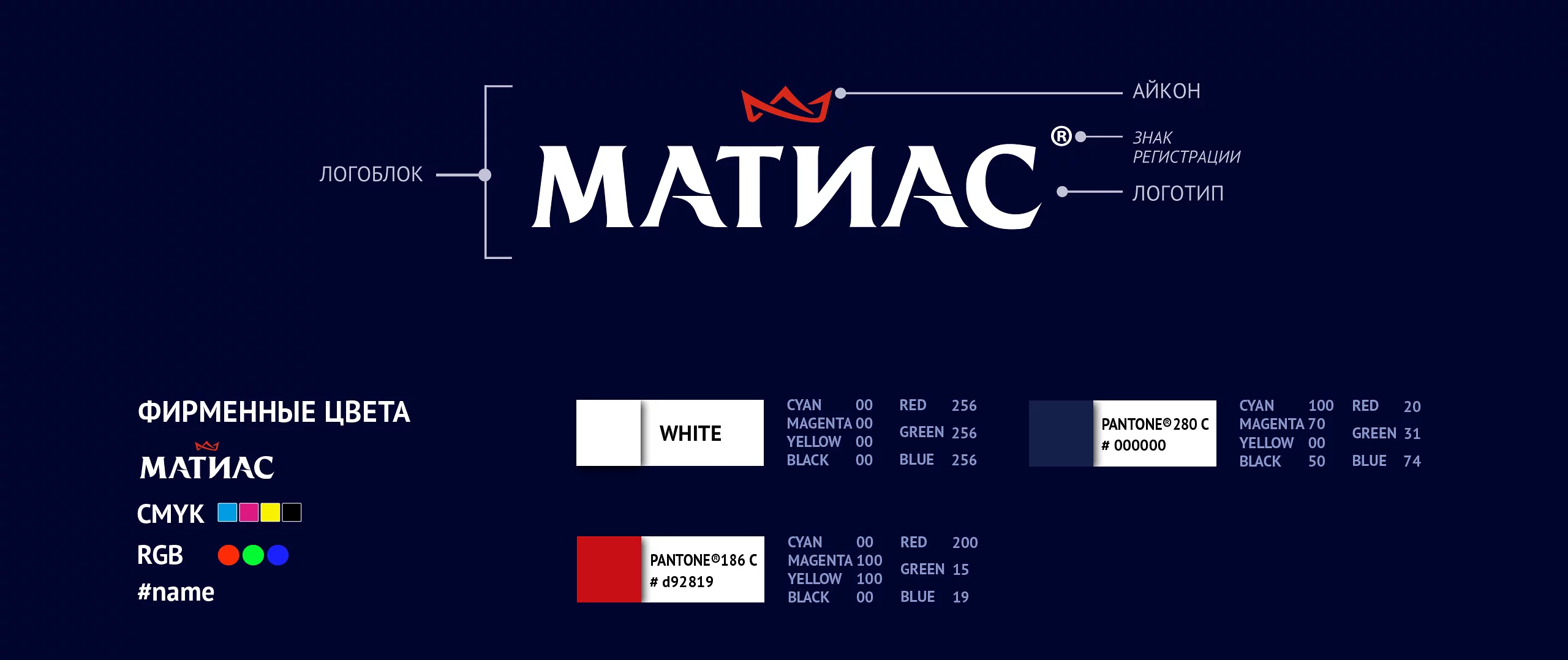Руководство по фирменному стилю, демонстрирующее логотип Soldis MATIAS на кириллице, цветовые коды (CMYK, RGB, Pantone), маркировку частей логотипа и фирменные цвета (белый и красный) на темно-синем фоне с текстом на русском языке.